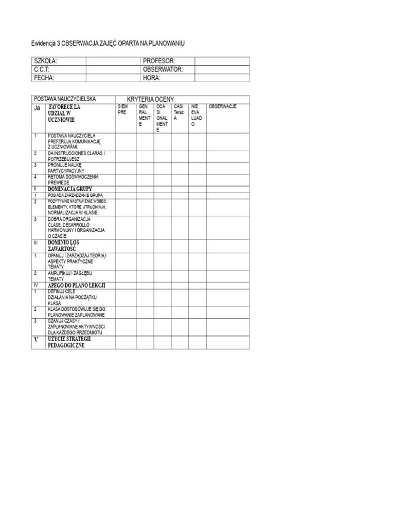 Formaty Obserwacji Zajęć | PDF