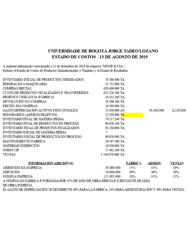 Estado de Costos y Resultados 2018 | PDF | Negocios económicos | Economias