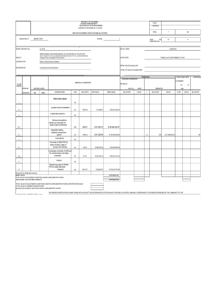 Format For Modification of Work Quantity Minutes | PDF