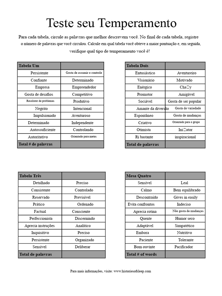 Teste Seu Temperamento | PDF | Temperamento | Psicologia