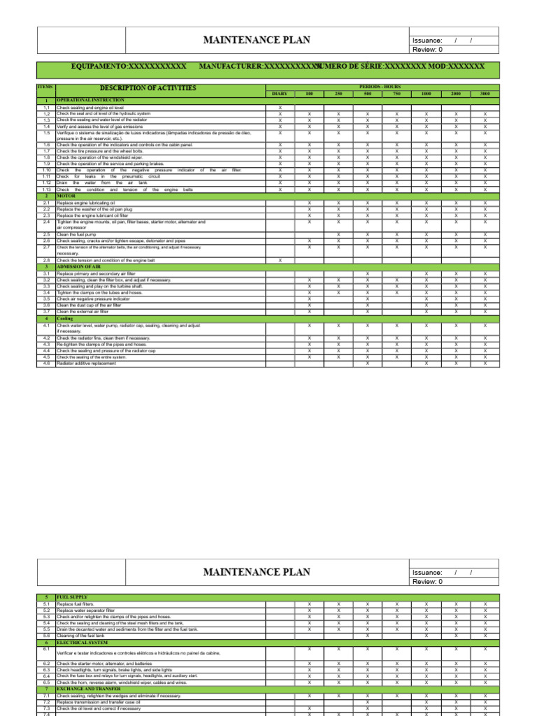 Comprehensive Equipment Maintenance Plan | PDF | Axle | Brake