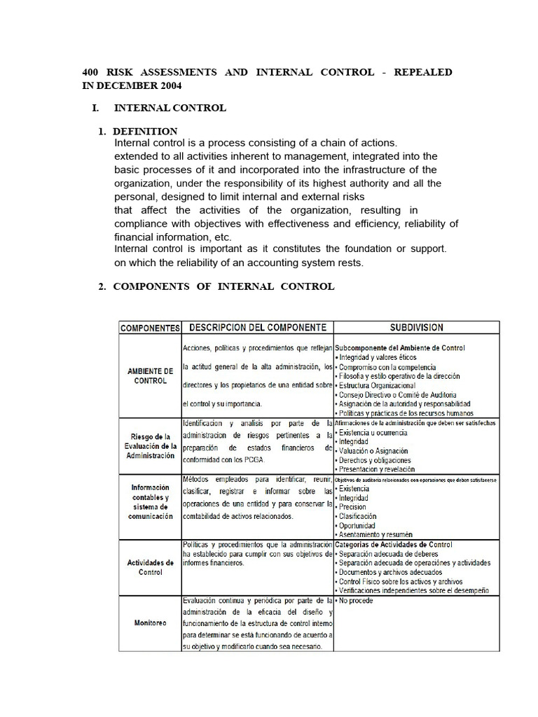 NIA 400 Risk Assessments and Internal Control | PDF | Internal Control ...