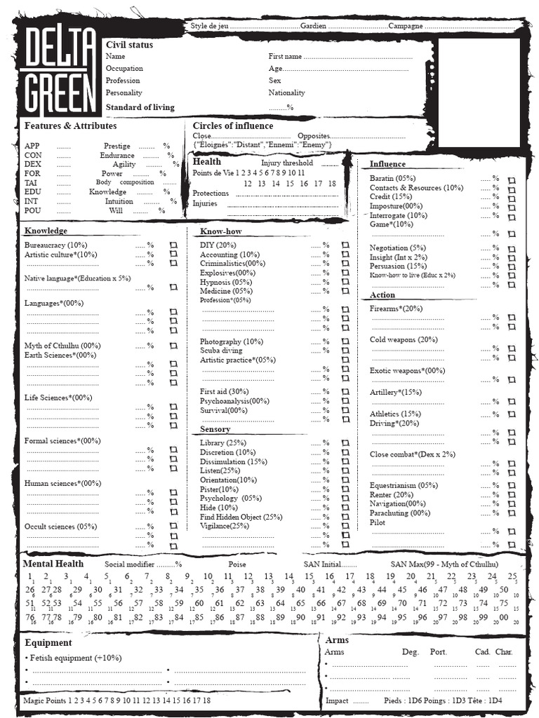 Character Attributes and Skills Overview | PDF