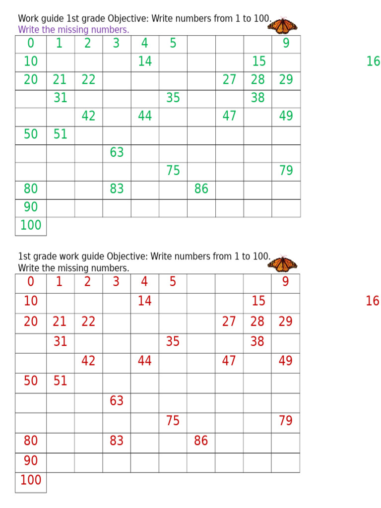 1st Grade Math: Write & Solve Numbers | PDF | Mathematics