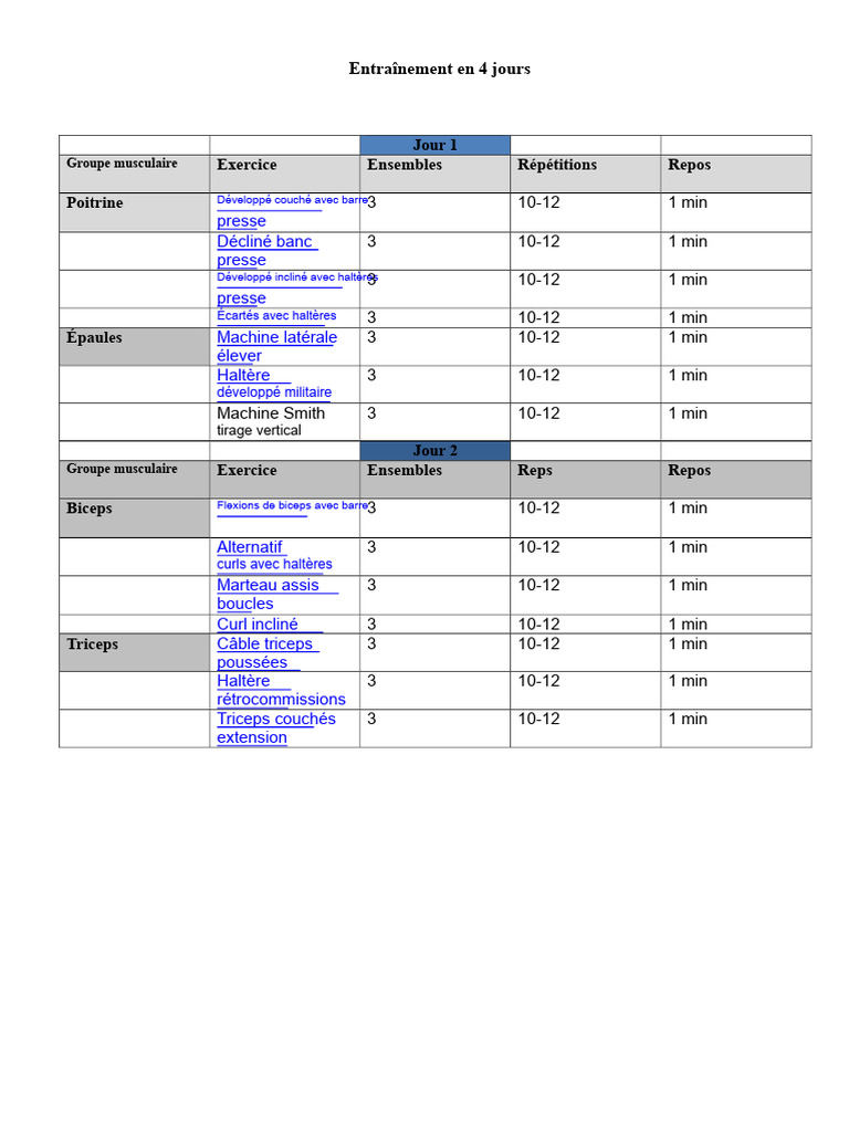 Programme d'entraînement sur 4 jours | PDF | Musculation | Musculation