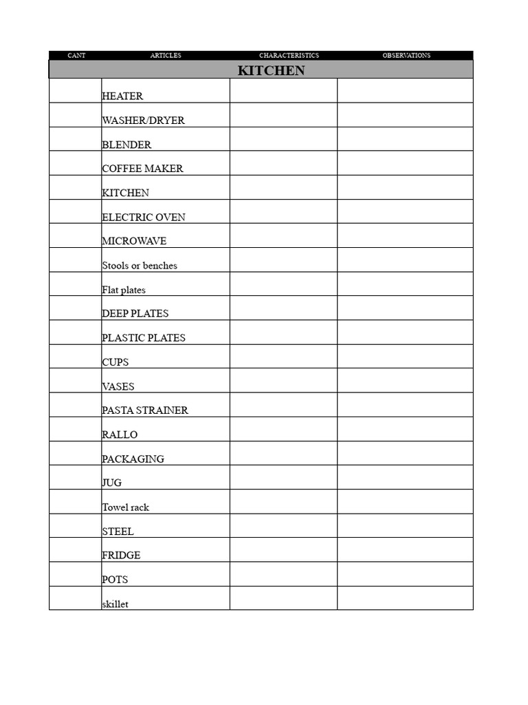 Rental Apartment Inventory Model | PDF | Kitchen | Bathroom