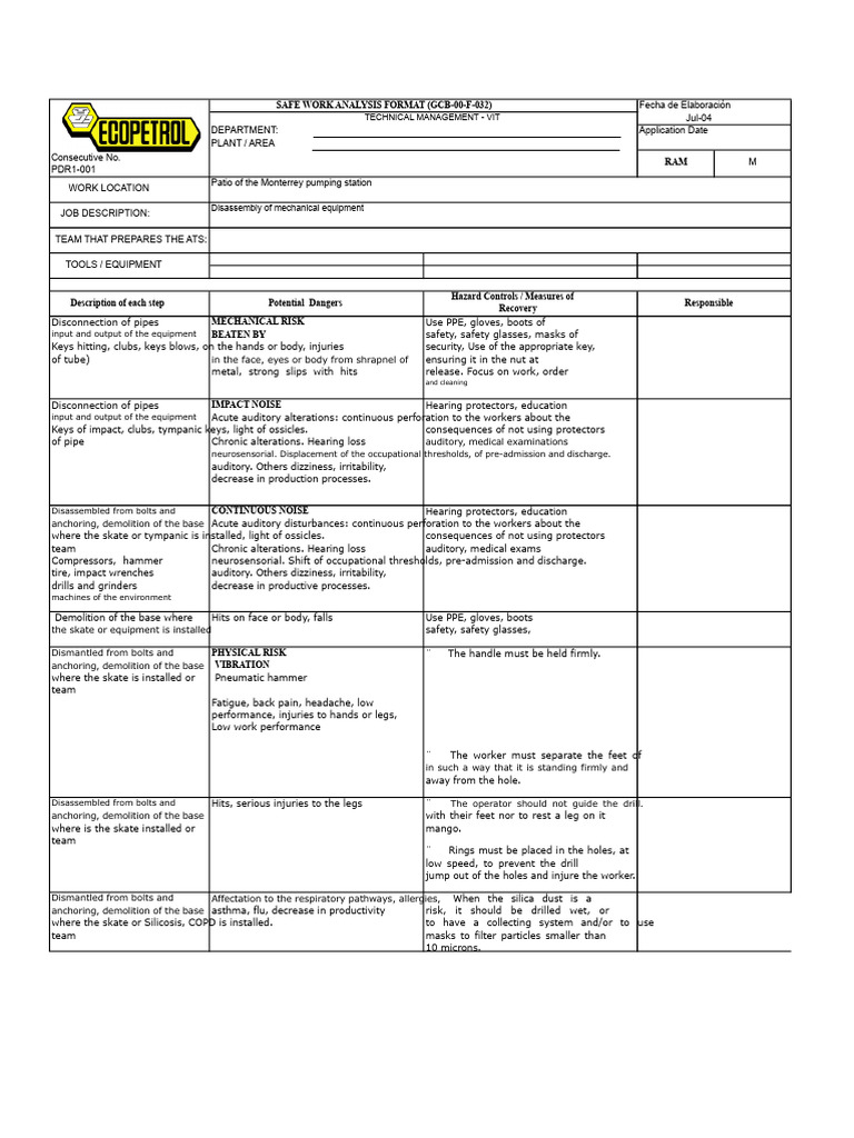 Safe Work Analysis for Mechanical Dismantling | PDF | Personal ...