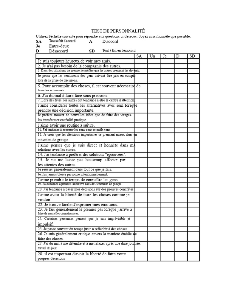 Test de personnalité : évaluation des traits | PDF | Introversion et ...
