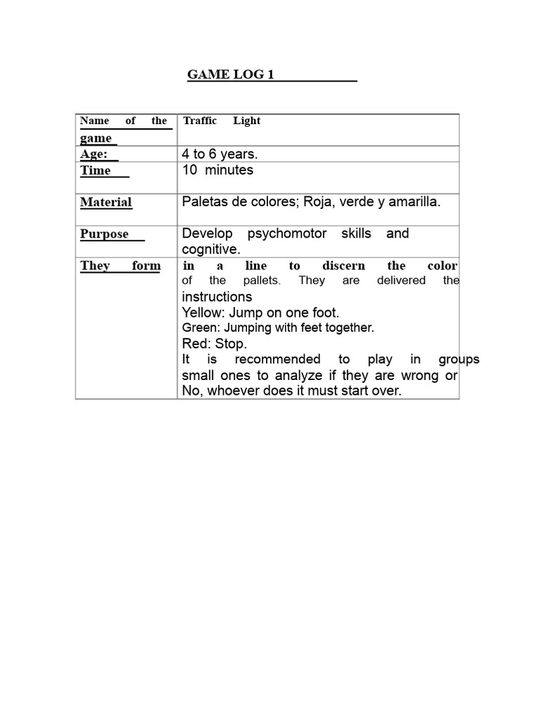 Final Game Log | PDF | Behavioural Sciences