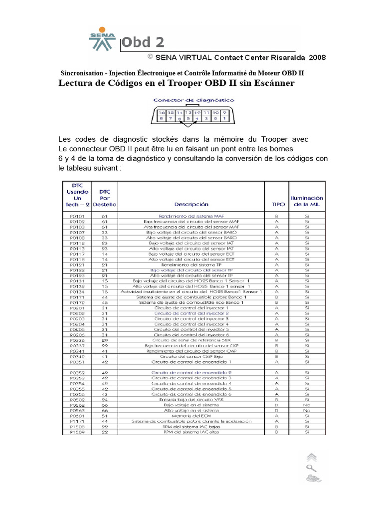 Lecture des Codes OBD II sans Scanner | PDF | Véhicules | Véhicule motorisé