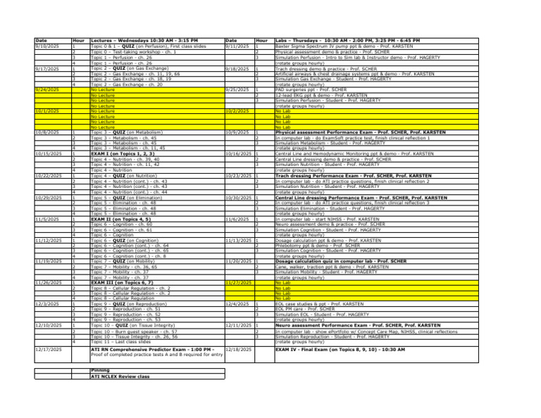 Nursing Course Schedule 2025 | PDF
