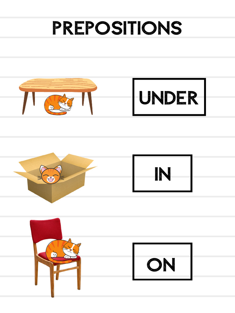 Prepositions Activity for Kids | PDF