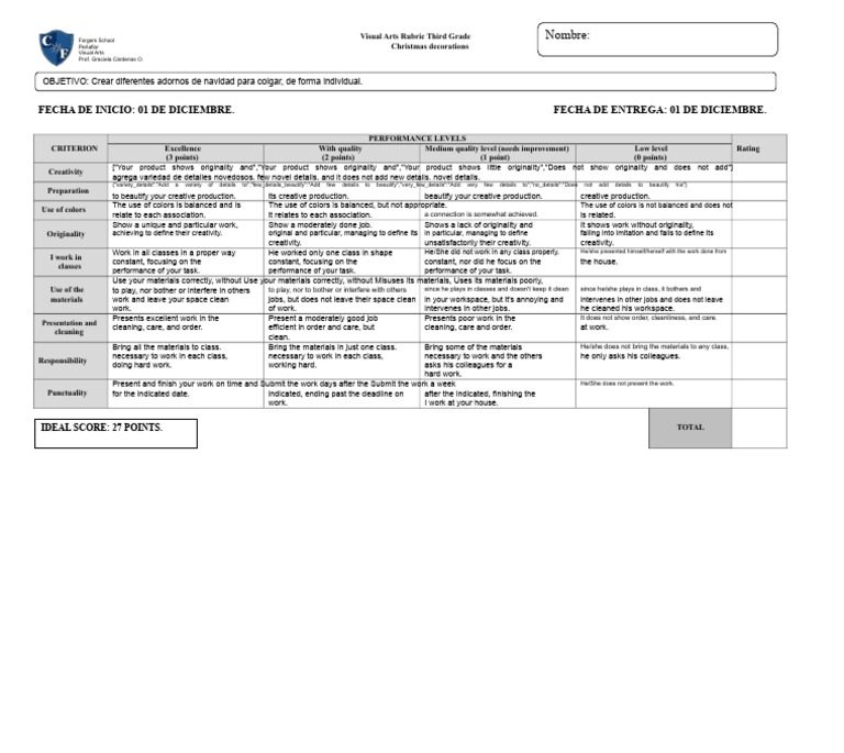 Third Grade Visual Arts Rubric | PDF