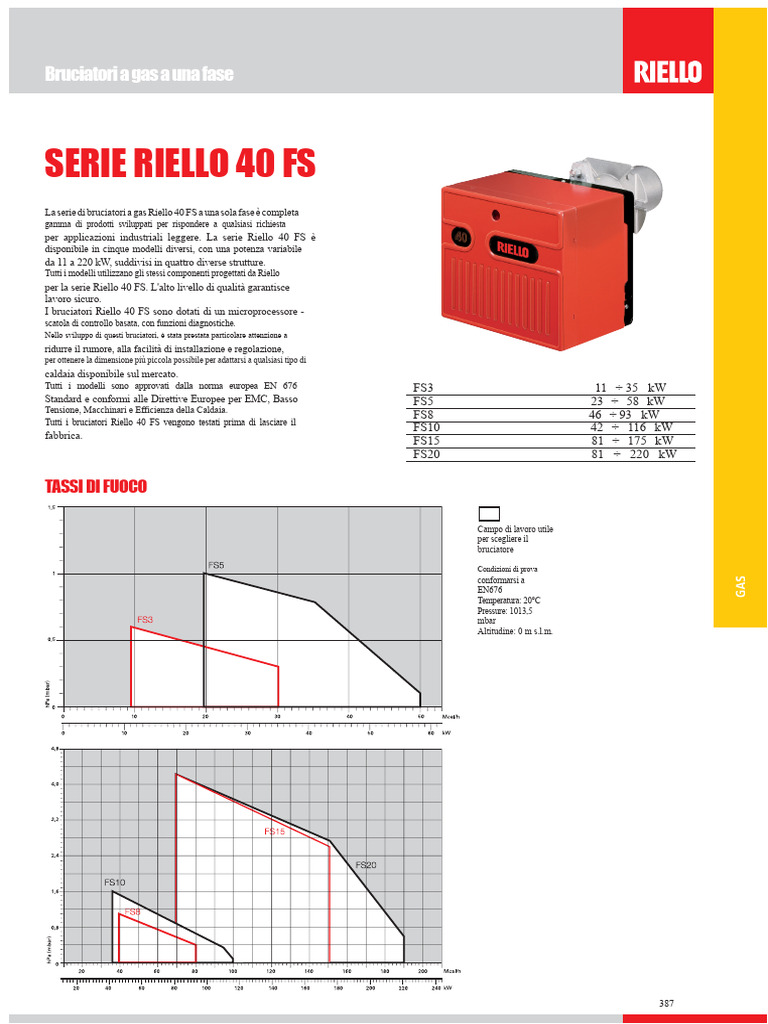 Riello 40 Fs | PDF