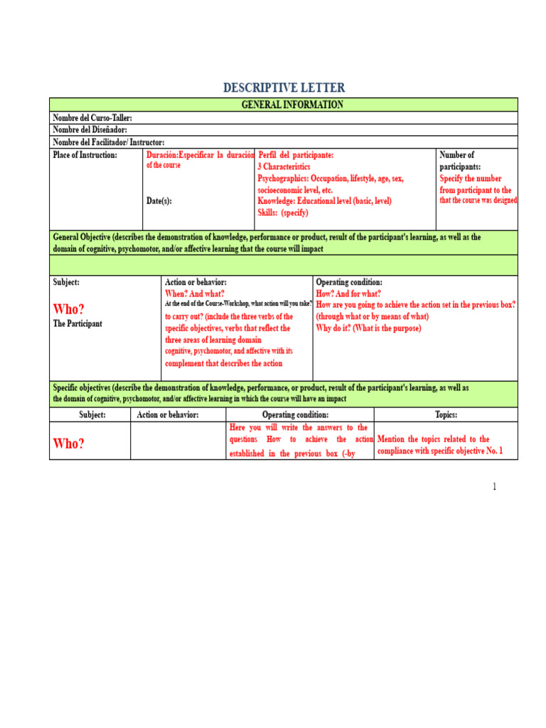 Editable Description Letter | PDF | Learning | Knowledge