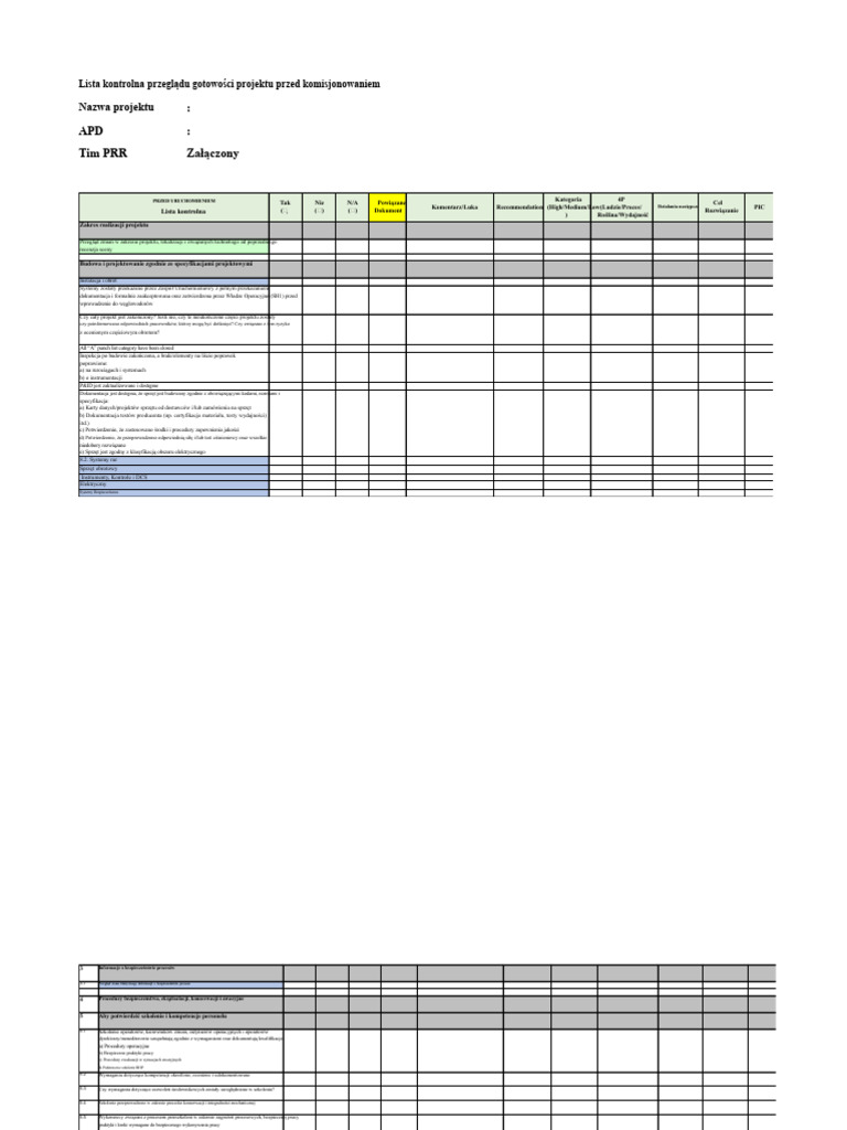 Lista Kontrolna PRR Przed Wprowadzeniem Do Użytkowania (PRR4) | PDF