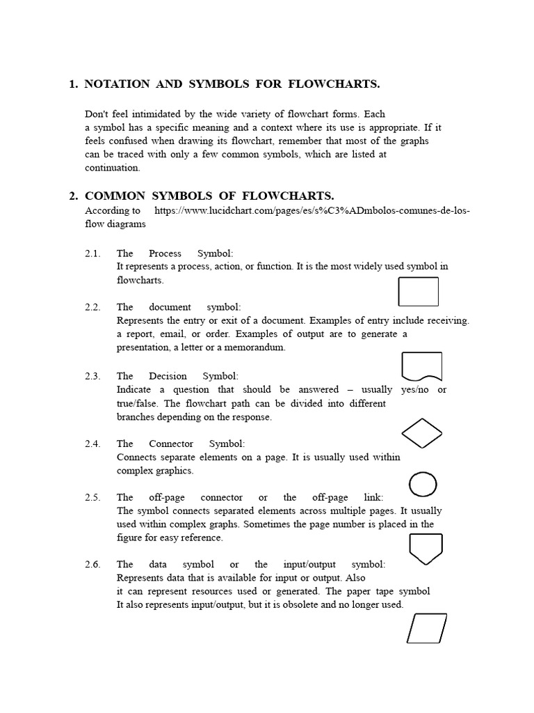 Flowchart Notation and Symbols | PDF | Computer Data Storage | Software ...