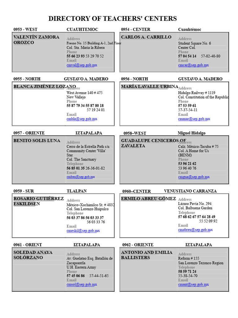 Teachers' Centers Directory in Mexico | PDF | Mexico