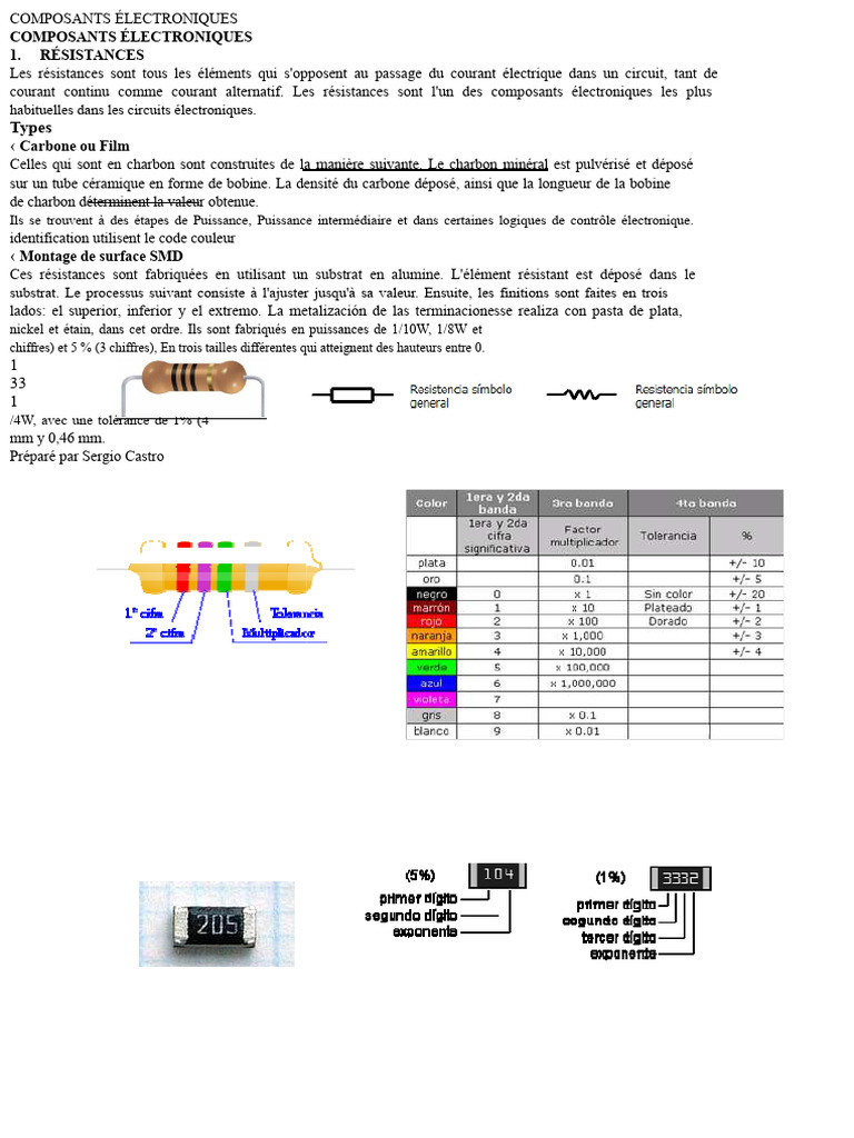 Guide des Composants Électroniques | PDF | Inducteur | Transistor à ...