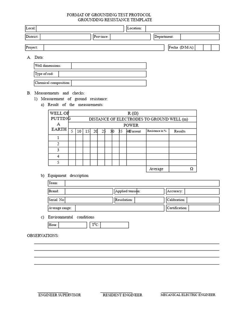 Grounding Test Protocol Format | PDF