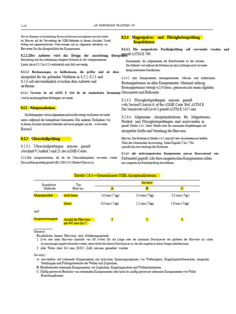 API RP 687 1. Auflage 2001 - Rotorreparaturinspektion | PDF