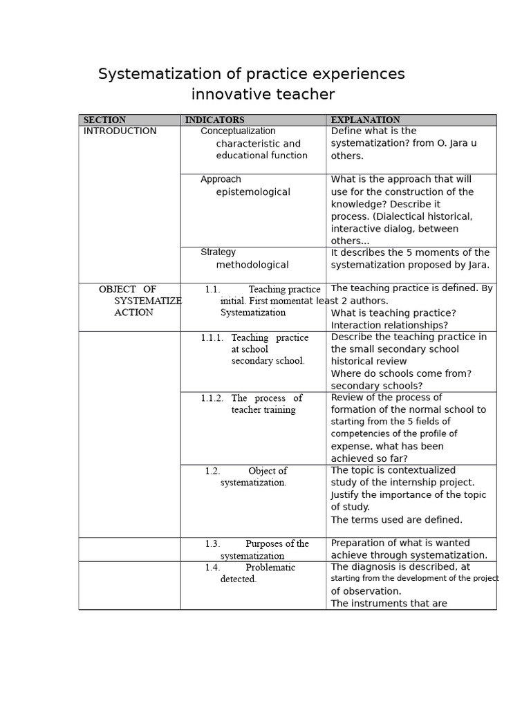 Systematization of Innovative Teaching Practices | PDF | Teachers ...