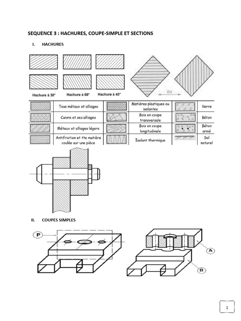 Hachures et Sections Techniques | PDF