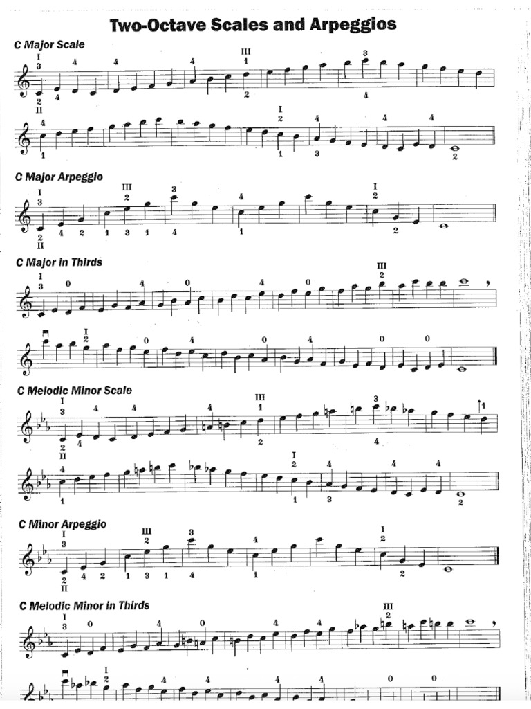 Student 2 Octave Scales For Violin or Treble Instruments | PDF