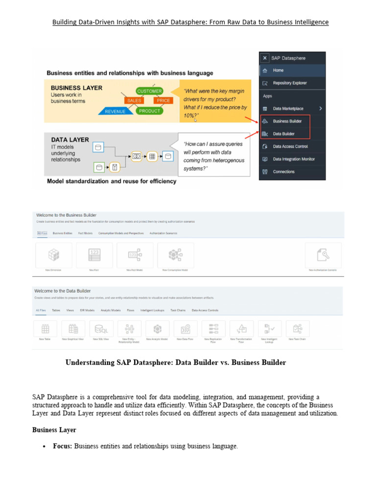 SAP Datasphere: Data & Business Insights | PDF | Data Model | Data