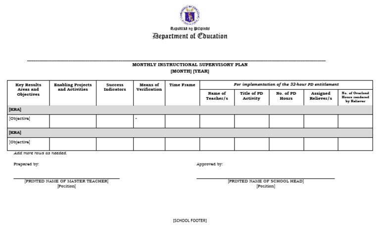 Monthly Instructional Supervisory Plan | PDF