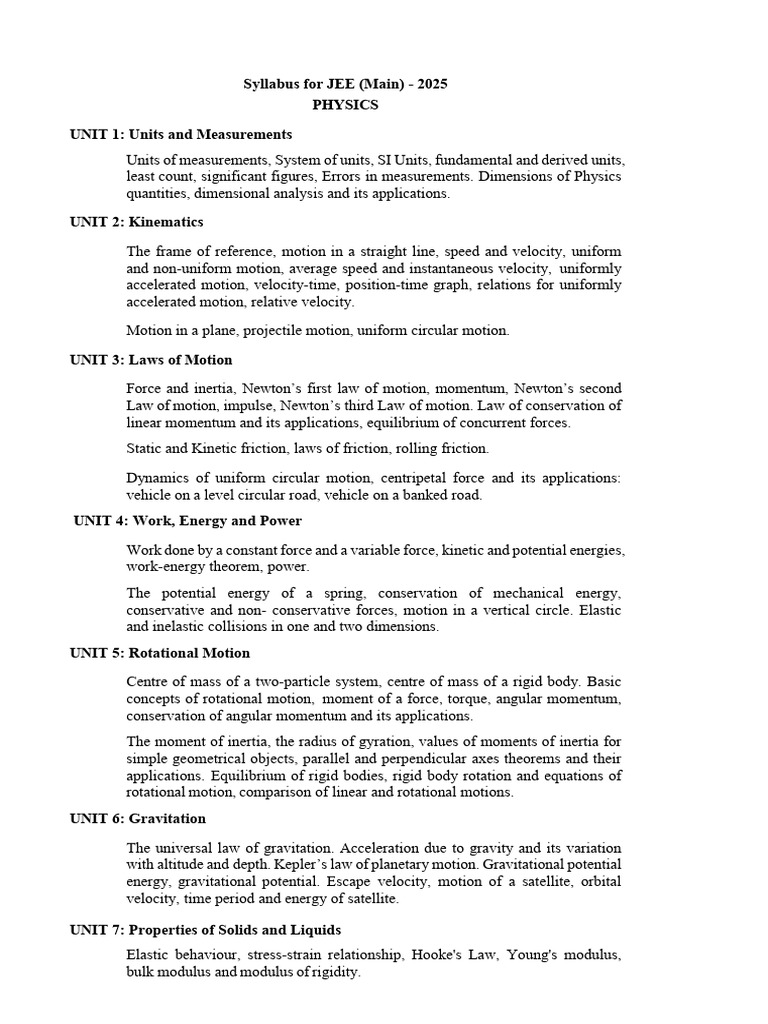 JEE Main 2025 Physics Syllabus Overview | PDF | Force | Magnetic Field