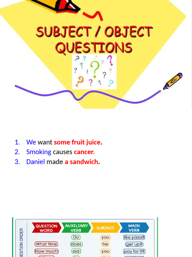 Understanding Object and Subject Questions | PDF