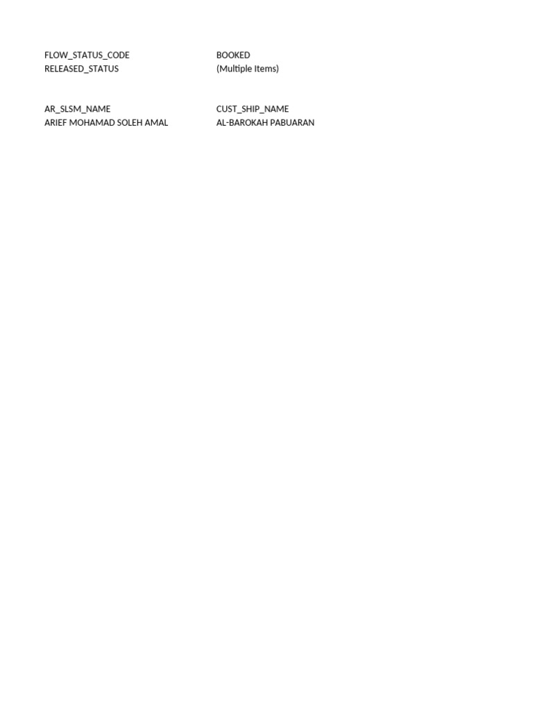 Medical Supply Order Summary | PDF | Pharmacology | Drugs