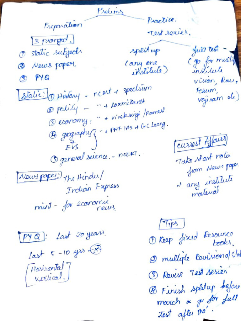 UPSC Tips | PDF