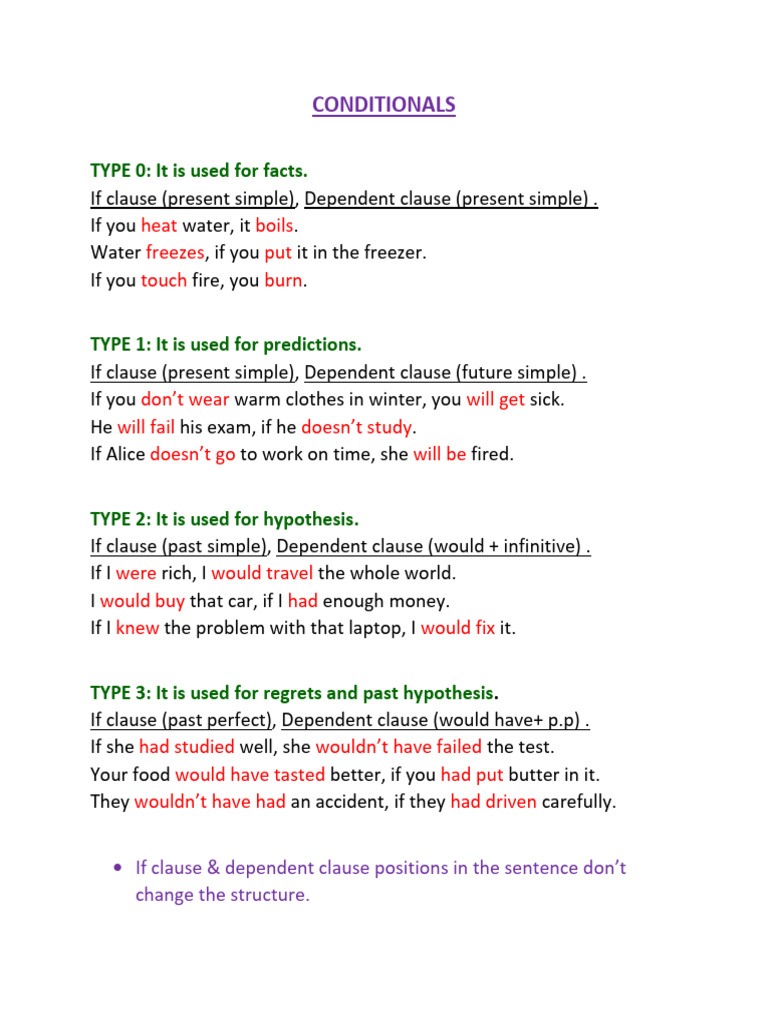 Conditionals | PDF