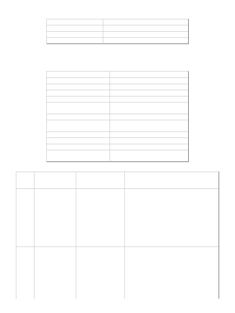 Audit Trail Sheet - 1724391962034 | PDF | Computing | Computer Security