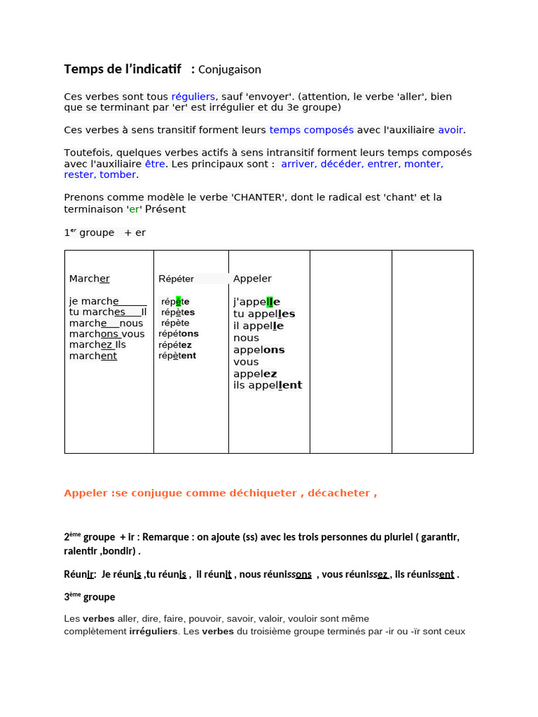 Conjugaison des verbes à l'indicatif | PDF | Verbe | Morphologie