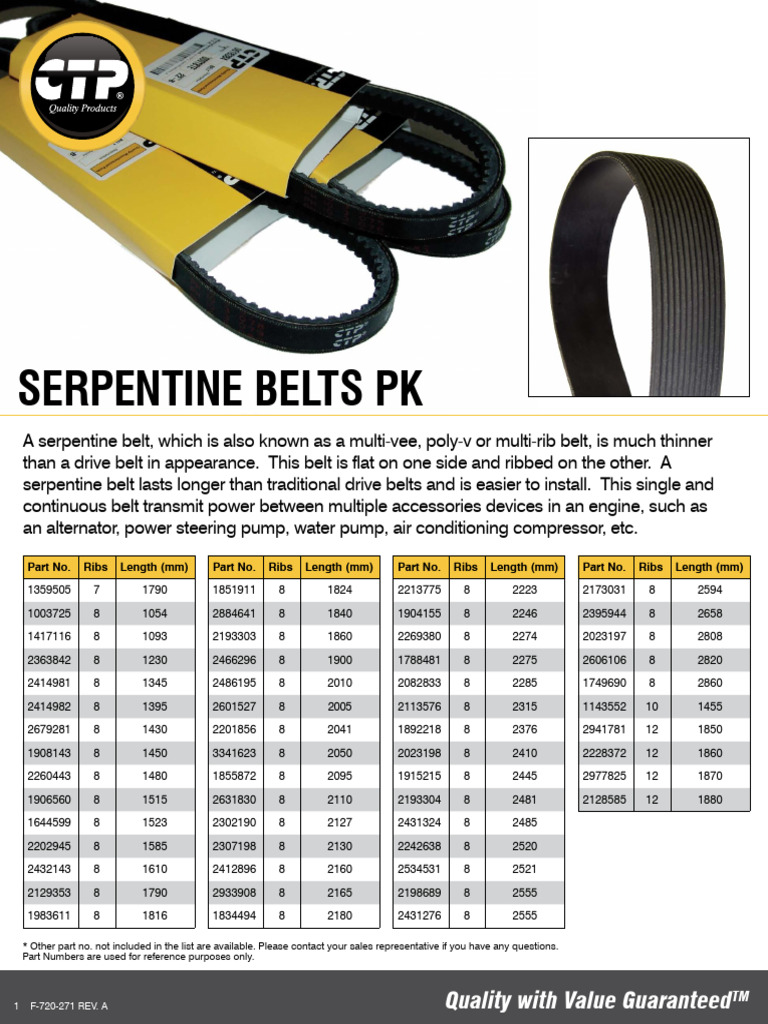 Serpentine Belts Specifications List | PDF | Belt (Mechanical ...