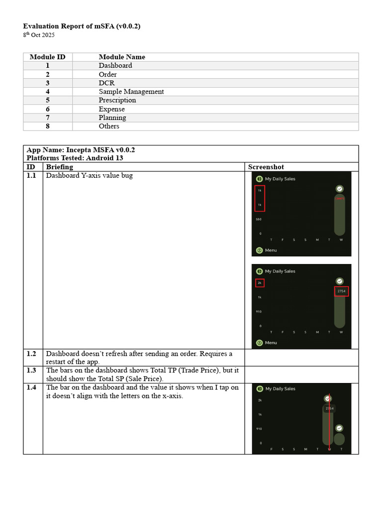 New MSFA Evaluation Report (v0.0.2) | PDF | Software | Computing