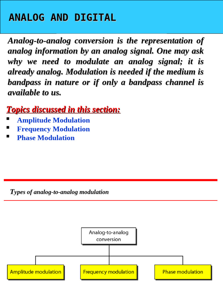 Introduction To Modulation and Types | PDF