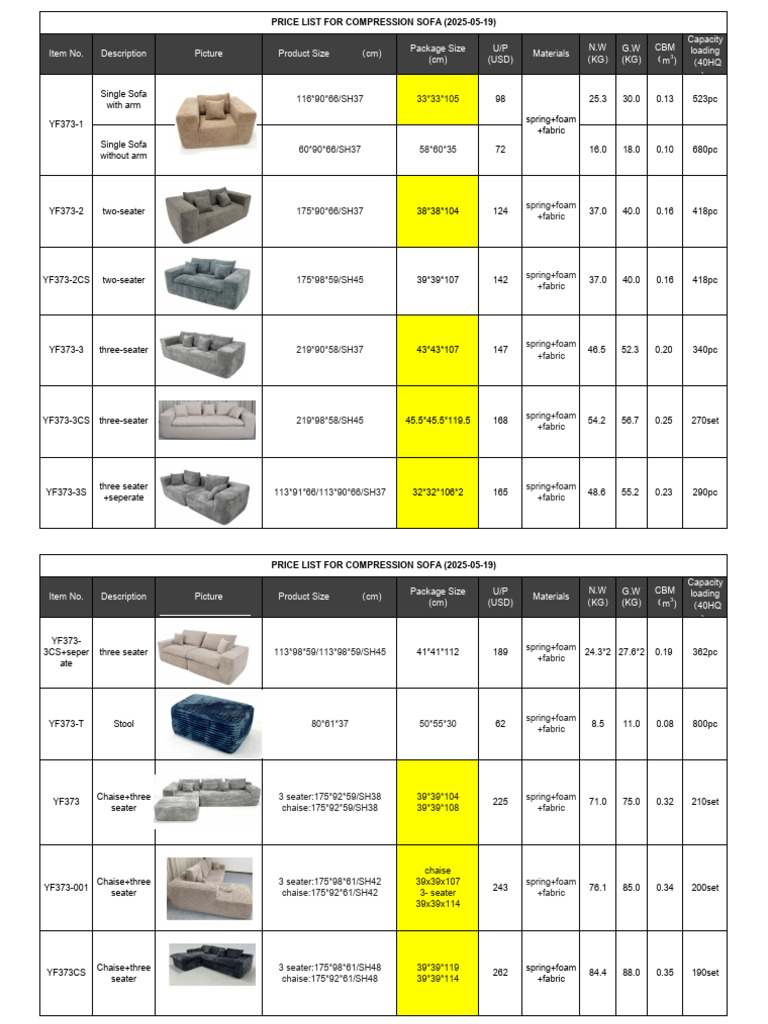 5-20 Compression Sofas in FOB USD Container Loading | PDF
