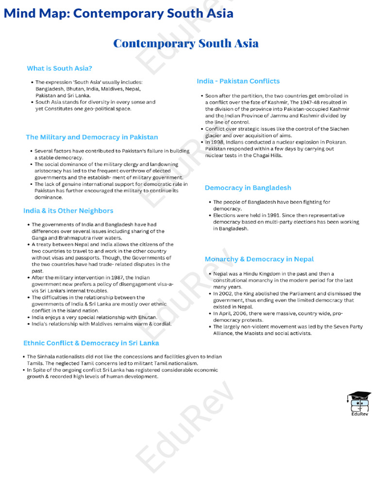 Mind Map 3 | PDF