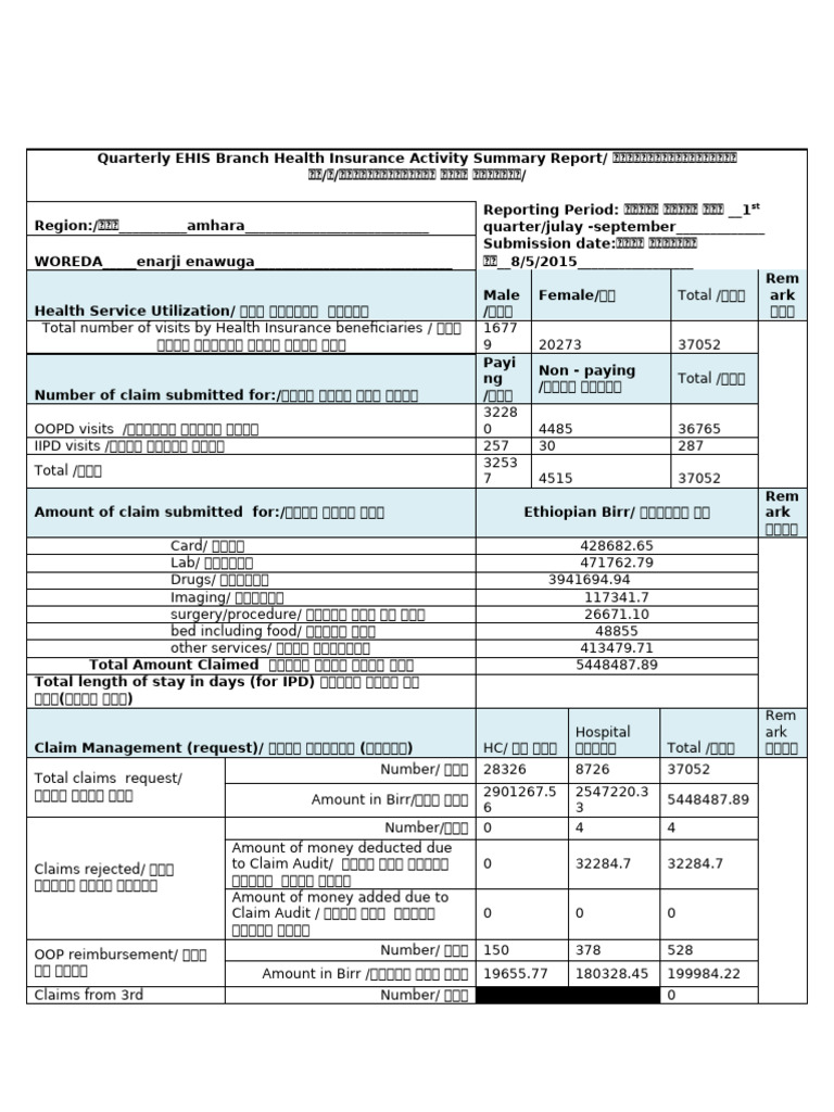 Claim and Provider Quarterly Report Form 2 | PDF