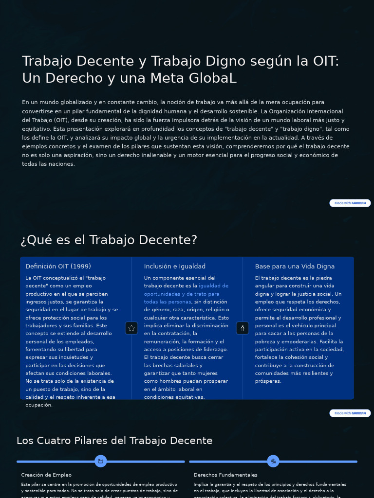 Trabajo Decente y Trabajo Digno Segun La OIT Un Derecho y Una Meta ...
