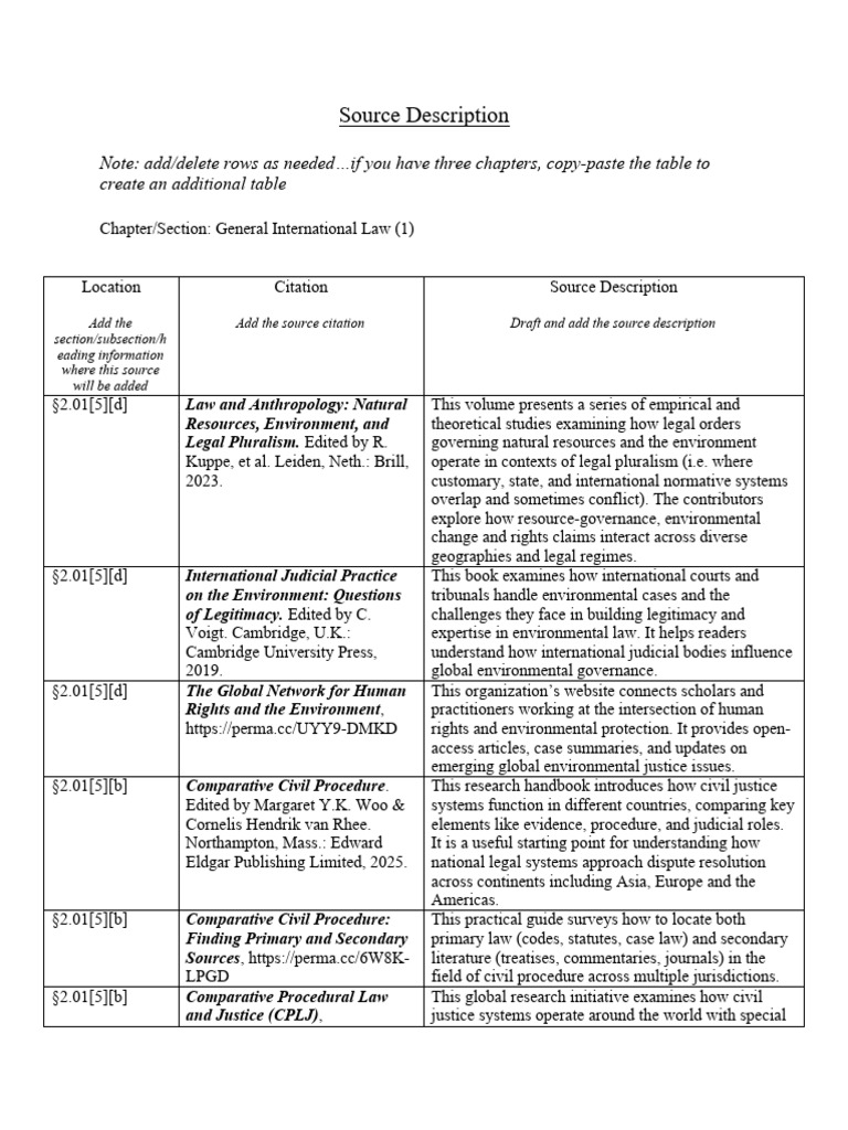 International Law Resource Guide | PDF | International Law | Artificial ...