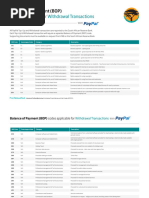 BOP Category Guide | PDF | Securities (Finance) | Financial Capital