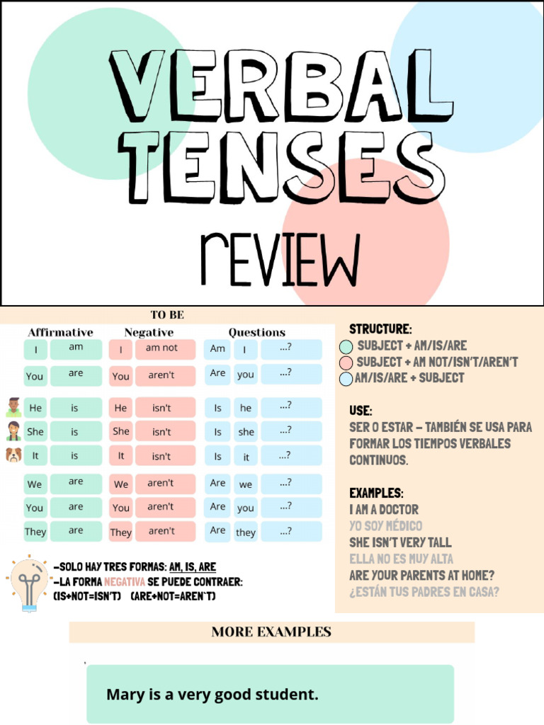Tenses Review | PDF | Linguistic Typology | Semantic Units
