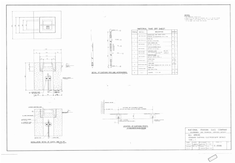 44-10 All Areas Standard Earthing Electrode & Pit Details | PDF