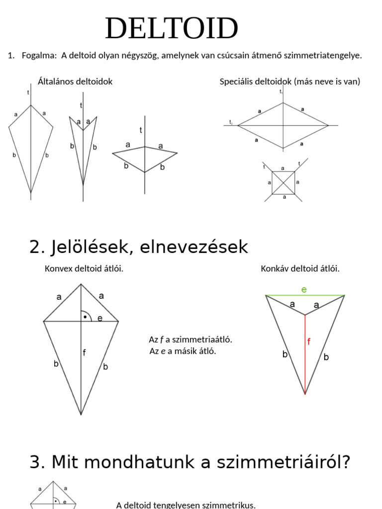 Deltoid | PDF