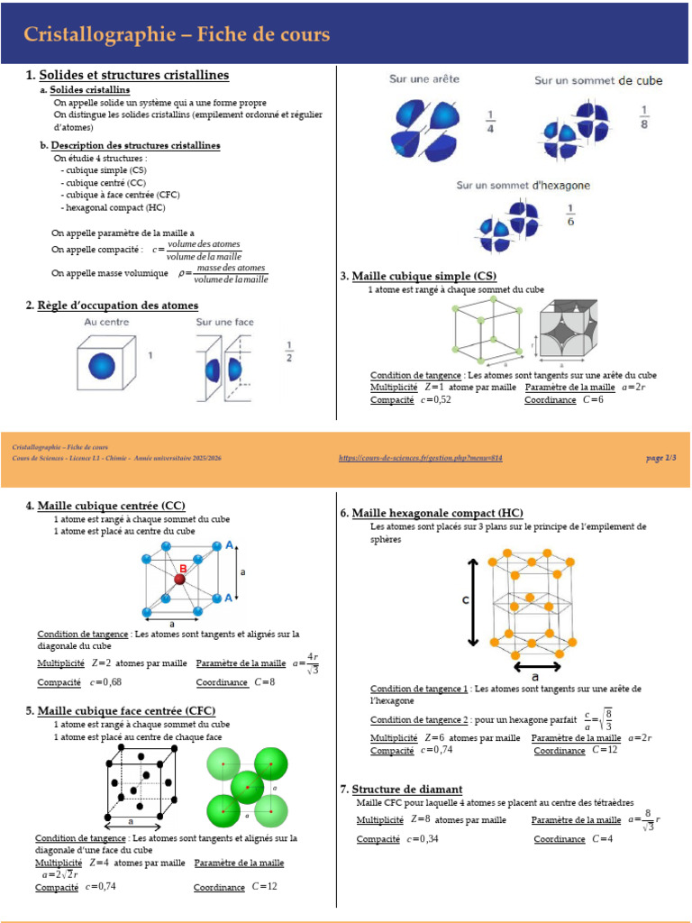 Introduction à la cristallographie | PDF | Structure cristalline ...